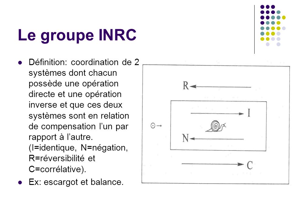 Psychologie du d veloppement Licence 2 me ann e ppt video online